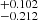 $ _{-0.212}^{+0.102} $