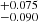 $ _{-0.090}^{+0.075} $