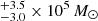 $ ^{+3.5}_{-3.0}\times 10^{5}\,M_{\odot} $