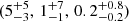 $ (5^{+5}_{-3},\,1^{+7}_{-1},\,0.2^{+0.8}_{-0.2}) $