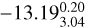 $-13.19_{3.04}^{0.20}$