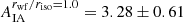 $ A_{\mathrm {IA}}^{r_{\mathrm {wf}}/r_{\mathrm {iso}} = 1.0} = 3.28\pm 0.61 $