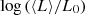 $ \log \left (\langle L\rangle /L_0\right ) $