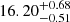$ 16.20^{+0.68}_{-0.51} $