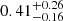 $ 0.41^{+0.26}_{-0.16} $