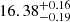 $ 16.38^{+0.16}_{-0.19} $