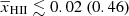 $ {\overline{x}_{\mathrm{HII}}} \lesssim 0.02 ~(0.46) $
