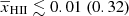 $ {\overline{x}_{\mathrm{HII}}} \lesssim 0.01 ~(0.32) $