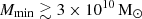 $ {M_{\mathrm{min}}} \gtrsim 3\times 10^{10}\,{{\mathrm{M}}_{\odot}} $