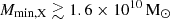 $ {M_{\mathrm{min,X}}} \gtrsim 1.6\times 10^{10}\,{{\mathrm{M}}_{\odot}} $