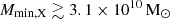 $ {M_{\mathrm{min,X}}} \gtrsim 3.1\times 10^{10}\,{{\mathrm{M}}_{\odot}} $