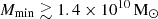 $ {M_{\mathrm{min}}} \gtrsim 1.4\times 10^{10}\,{{\mathrm{M}}_{\odot}} $