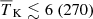 $ {\overline{T}_{\mathrm{K}}} \lesssim 6 ~(270) $