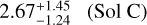 $2.67_{ - 1.24}^{ + 1.45}\quad ({\rm{Sol}}\,{\rm{C}})$