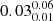 $ 0.03^{0.06}_{0.01} $
