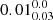 $ 0.01^{0.0}_{0.03} $