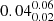 $ 0.04^{0.06}_{0.02} $