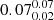 $ 0.07^{0.07}_{0.02} $