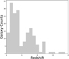 Thumbnail: Fig. 1. Refer to the following caption and surrounding text.