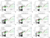 Thumbnail: Fig. B.3. Refer to the following caption and surrounding text.
