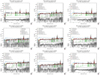 Thumbnail: Fig. B.4. Refer to the following caption and surrounding text.