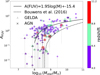 Thumbnail: Fig. C.1. Refer to the following caption and surrounding text.