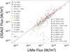 Thumbnail: Fig. 2. Refer to the following caption and surrounding text.