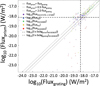 Thumbnail: Fig. 3. Refer to the following caption and surrounding text.