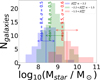 Thumbnail: Fig. 4. Refer to the following caption and surrounding text.
