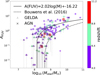 Thumbnail: Fig. 6. Refer to the following caption and surrounding text.