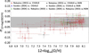 Thumbnail: Fig. 7. Refer to the following caption and surrounding text.