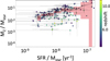 Thumbnail: Fig. 9. Refer to the following caption and surrounding text.