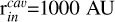 $\[\mathrm{r}_{in}^{cav}{=}1000 ~\mathrm{AU}\]$