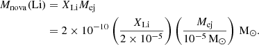 $$ \begin{aligned}M_{\mathrm {nova}}({\mathrm {Li}}) &= X_{\mathrm {Li}}M_{\mathrm {ej}}\\ & = 2\times 10^{-10} \left (\frac {X_{\mathrm {Li}}}{2\times 10^{-5}}\right )\left (\frac {M_{\mathrm {ej}}}{10^{-5}\,\mathrm {M_\odot }}\right )\,\mathrm {M_\odot }. \end{aligned} $$