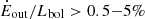 $ {{\dot {E}}_{\mathrm {out}}}/{{L_{\mathrm {bol}}}}>0.5{-}5{\%} $