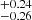 $ {}^{+0.24}_{-0.26} $