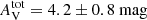 $ A_{\mathrm {V}}^{\mathrm {tot}} = 4.2\pm 0.8\mathrm {\ mag} $