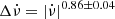 $ \Delta {\dot {\nu }} = |{\dot {\nu }}|^{0.86\pm 0.04} $