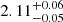 $ 2.11^{+0.06}_{-0.05} $