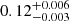 $ 0.12^{+0.006}_{-0.003} $