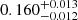 $ 0.160^{+0.013}_{-0.012} $
