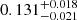 $ 0.131^{+0.018}_{-0.021} $