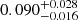 $ 0.090^{+0.028}_{-0.016} $