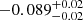 $ -0.089^{+0.02}_{-0.02} $
