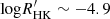$ {\mathrm {log}}R^\prime_{\mathrm {HK}} \sim -4.9 $