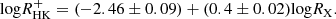 $$ \begin{aligned}{\mathrm {log}} R^{+}_{\mathrm {HK}}= (-2.46\pm 0.09) + (0.4 \pm 0.02) {\mathrm {log}} R_{\mathrm {X}}. \end{aligned} $$