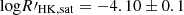$ {\mathrm {log}} R^\prime_{\mathrm {HK,sat}}=-4.10 \pm 0.1 $