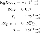 $$ \begin{aligned}{\mathrm {log}} R^\prime_{\mathrm {X,sat}}&=-3.1^{+0.20}_{-0.20}\\ {\mathrm {Ro_{sat}}}& = 0.017\\ \beta _g&= -8.59^{+0.27}_{-0.29}\\ {\mathrm {Ro_{g-to-I}}}& = 0.19^{0.01}_{-0.01} \\ \beta _i&= -0.90^{+0.27}_{-0.29}.\\ \end{aligned} $$