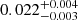 $ 0.022^{+0.004}_{-0.003} $