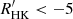 $ R^\prime_{\mathrm {HK}} < -5 $
